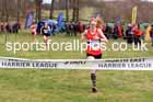 Womens Under-17s and Under-20s 2023 NEHL, Alnwick, Northumberland. Photo: David T. Hewitson/Sports for All Pics
